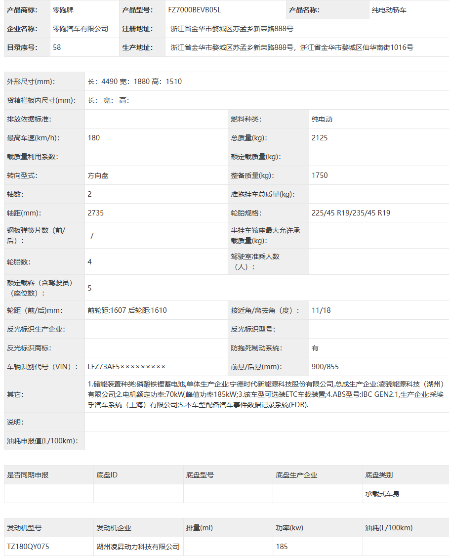 FZ7000BEVB05L 参数
