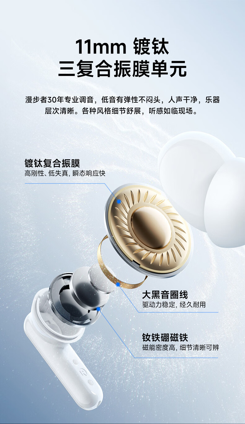 发声单元介绍
