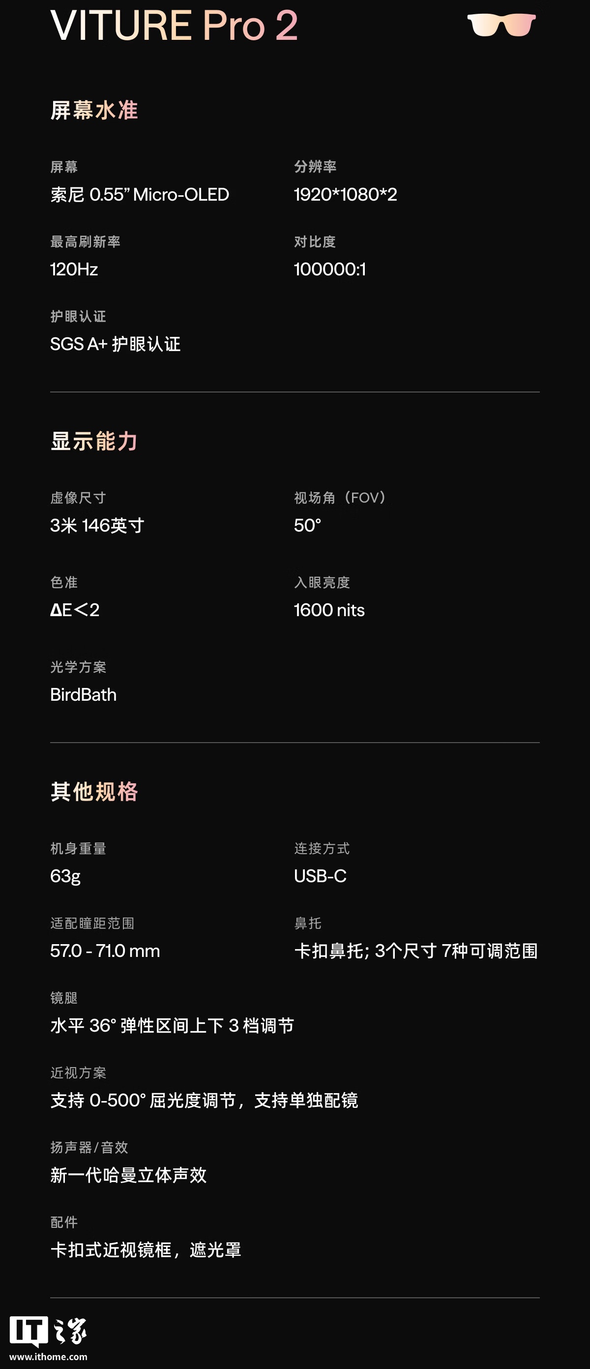 VITURE Pro 2 详细参数