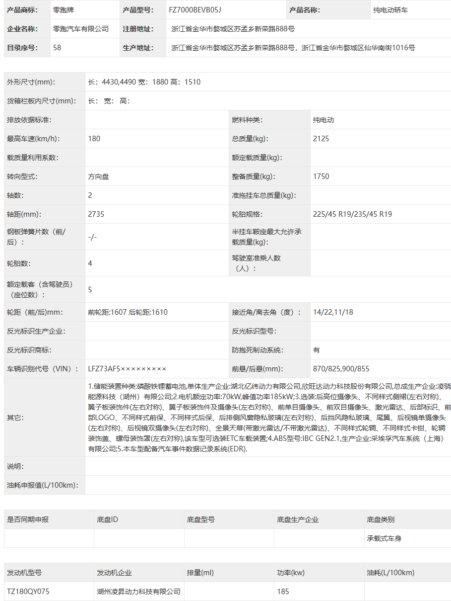 FZ7000BEVB05J 参数
