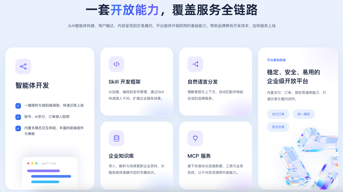 图片 1