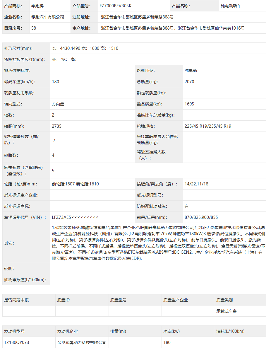 FZ7000BEVB05K 参数