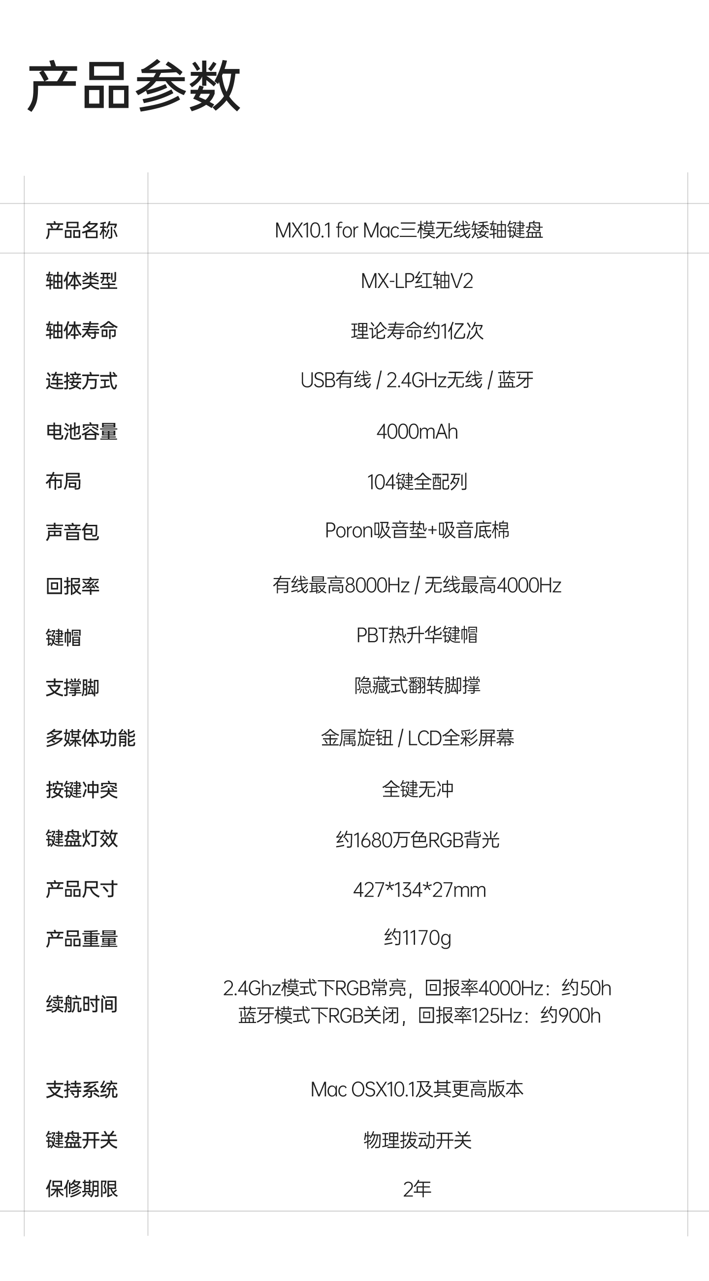 产品参数