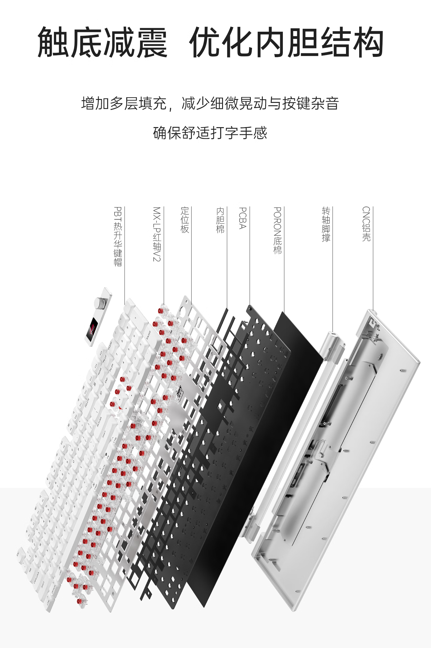 内胆结构拆解宣传图