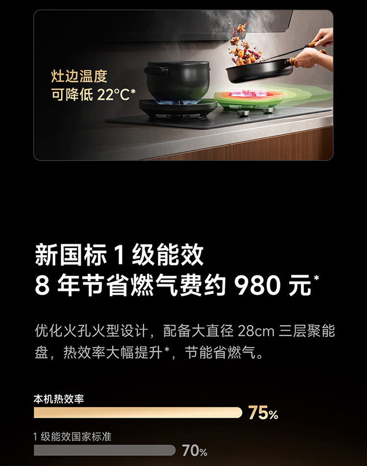 能效介绍