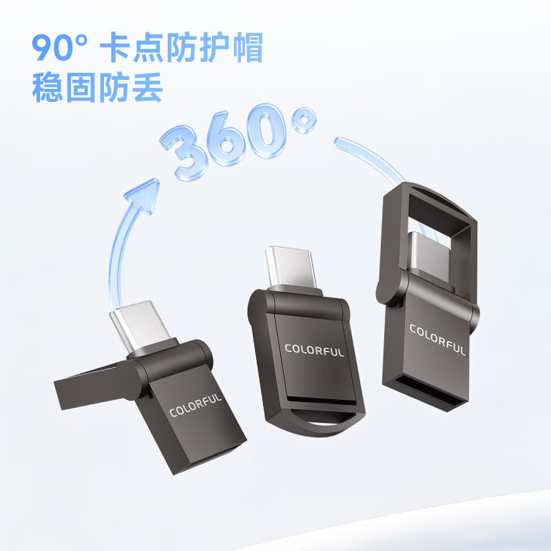 360度旋转设计介绍