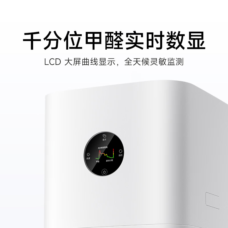 千分位甲醛数显