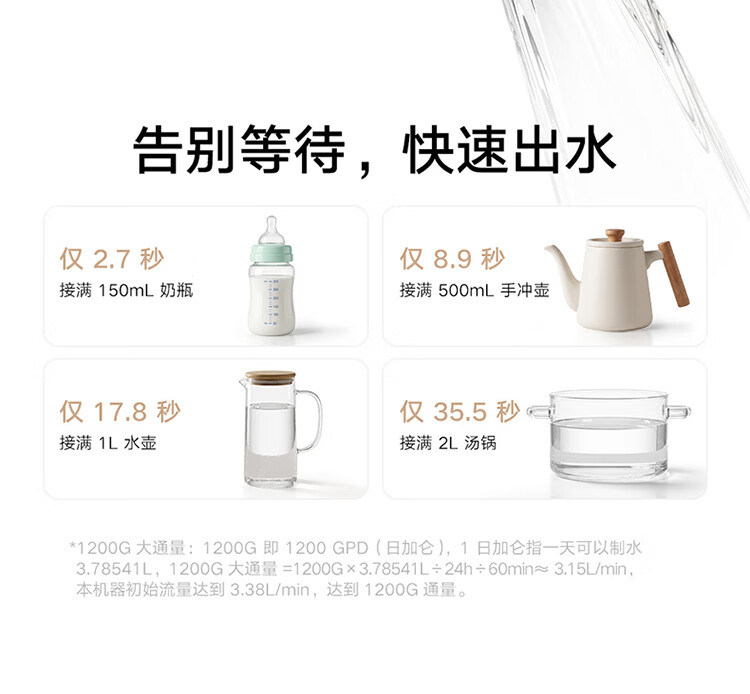 8年长效RO滤芯