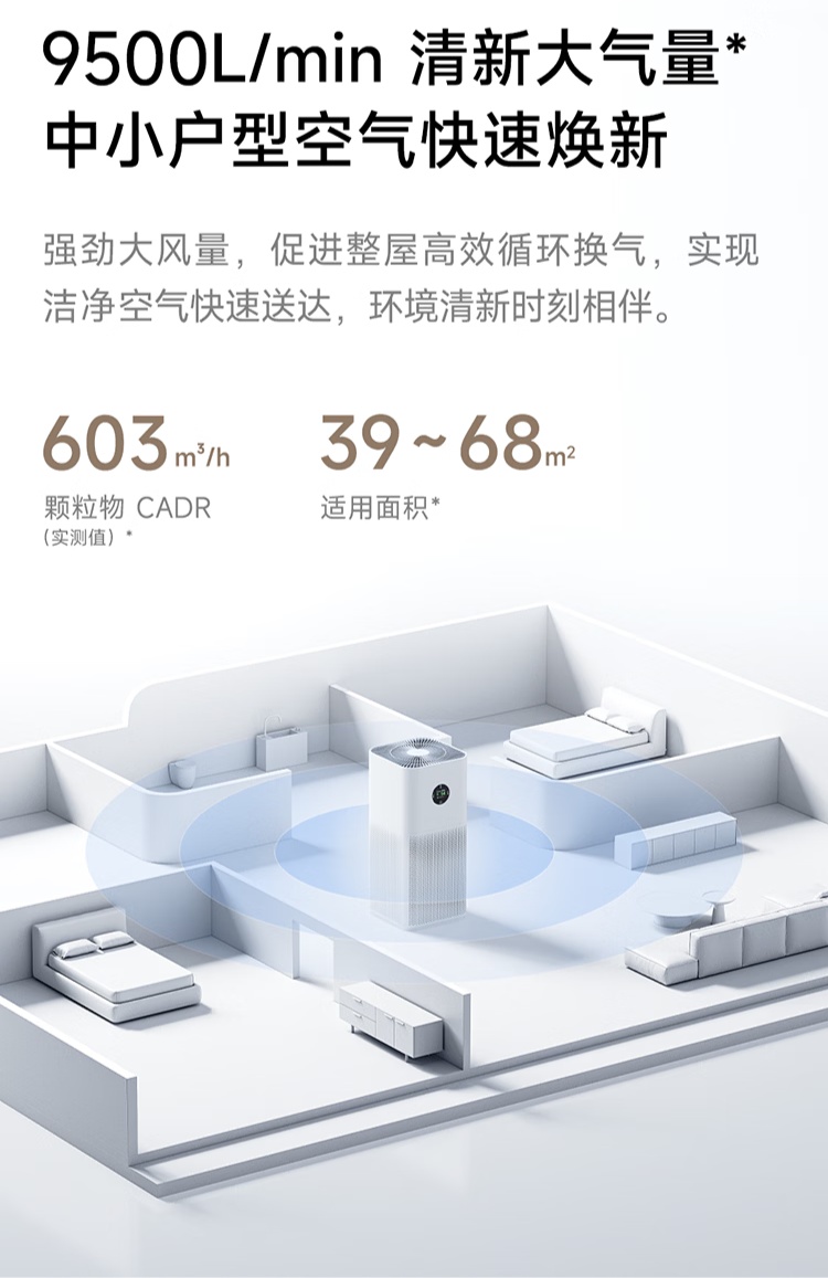 体积设计
