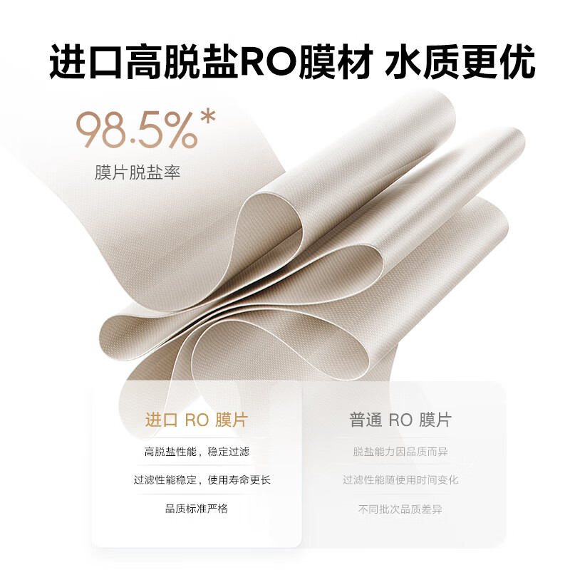 进口高脱盐RO膜