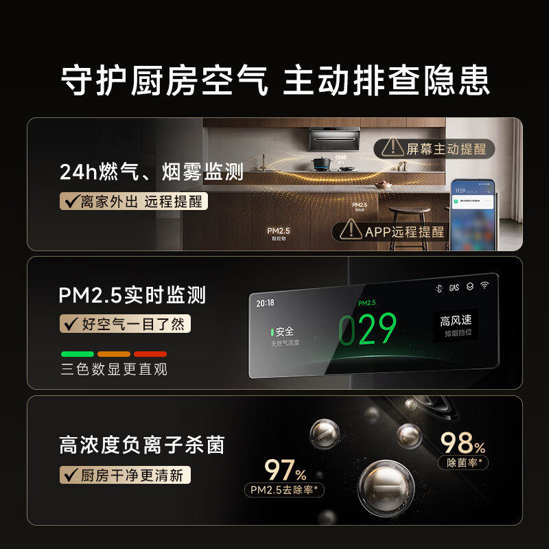 安全监测功能
