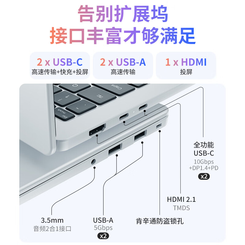 接口配置